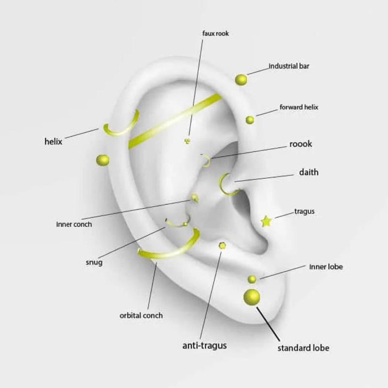 My Ear Piercing